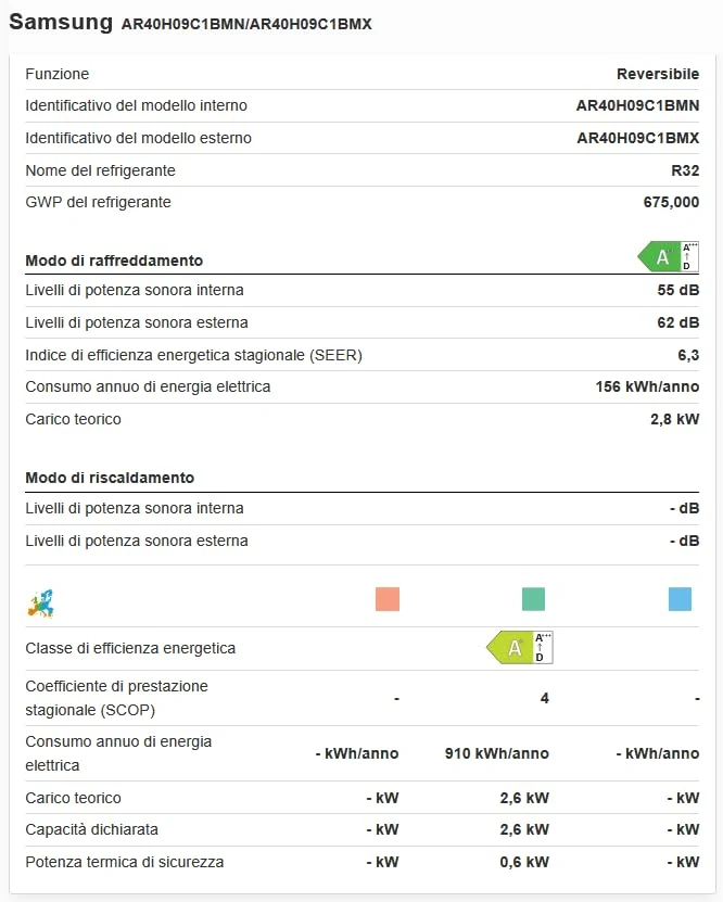 Samsung Climatizzatore quadri split AR40 Panarea, Climatizzatore 9000 Btu, Inverter, Nuovo Modello 2