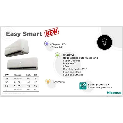 Hisense Climatizzatore canalizzato 9000 Climatizzatore inverter Easy Smart btu R32 A++