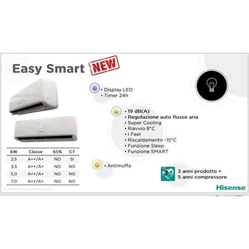Hisense Climatizzatore canalizzato 9000 Climatizzatore inverter Easy Smart btu R32 A++