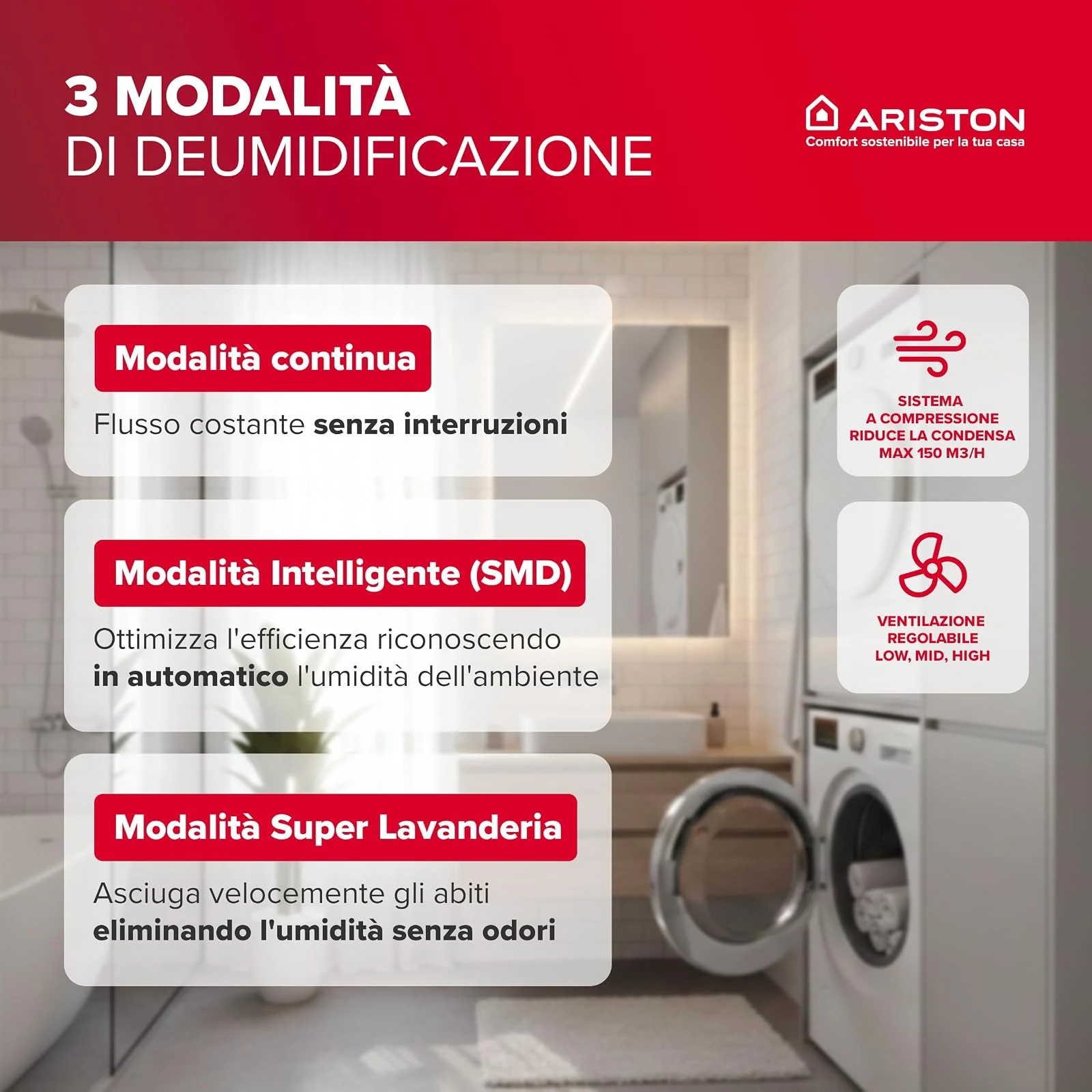 Ariston Deumidificatore 16NET Deos - Deumidificatore Portatile Casa 16L Ambienti Fino a 44㎡