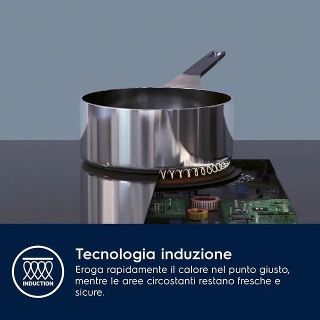 Electrolux Piano cottura elettrico LIL61443BW Serie 300 Piano Cottura a Induzione 4 Fuochi da Incass