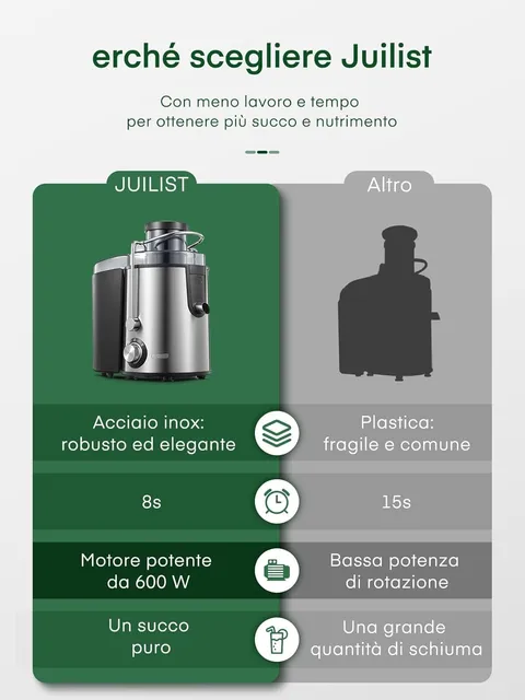 Juilist Estrattore di succo 800W Centrifuga Acciaio Inox Bocca 65 mm 2 Velocità