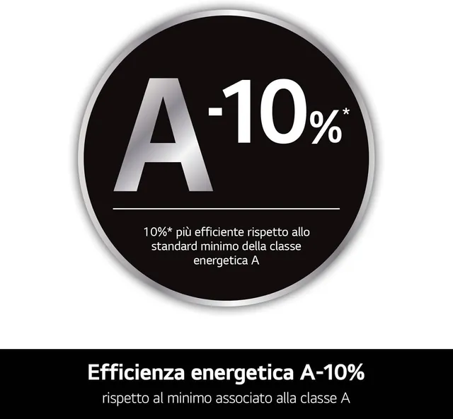 LG Lavatrice carica frontale F4R7010TSWG AI DD Lavatrice 10 kg Classe A -10%, 1400 Giri, Carica Fron