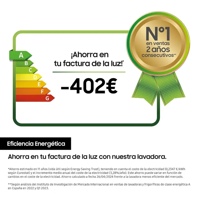 Samsung Lavatrice slim WW90DB8U95GHU3-9KG classe A, colore bianco, con SmartThings e Intelligenza Ar