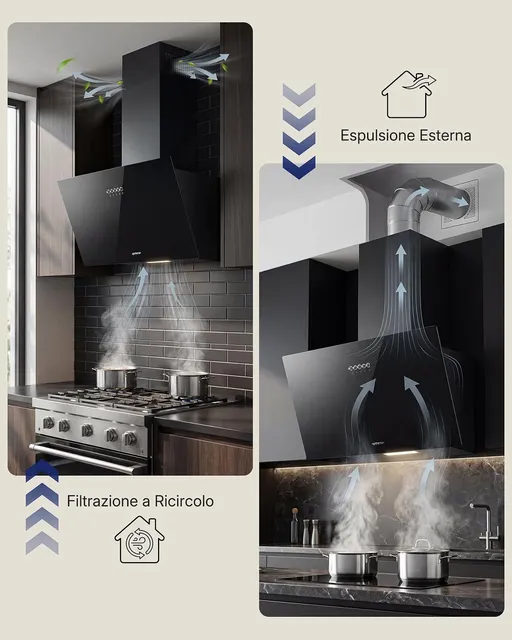 Upstreman Cappa cucina angolo 60cm Cappa Aspirante Classe A+++, 3 Liv. Potenza (324 m³/h), Ricircolo